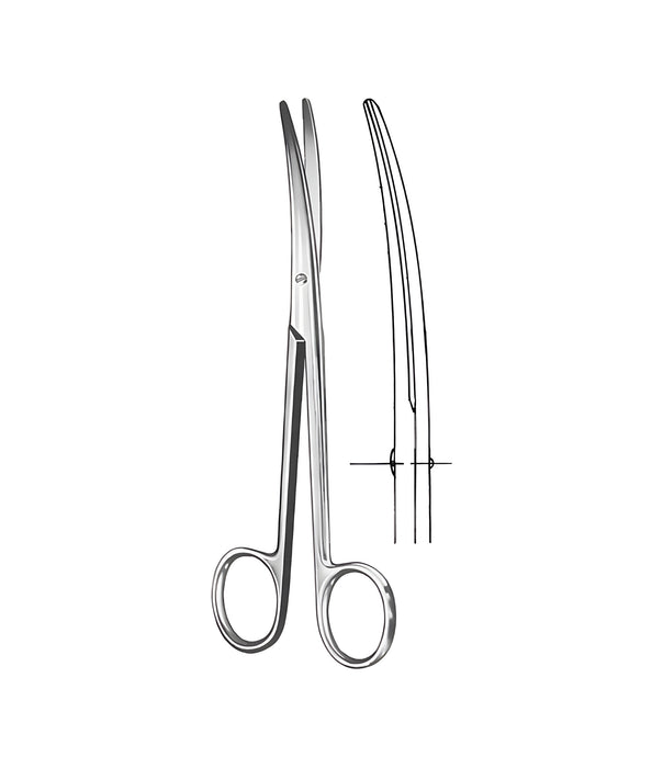 Lexer Dissecting Scissors Curved