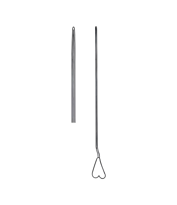 Lockhart Mummery Probe Figure 1