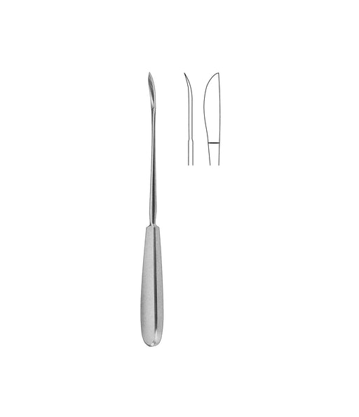 Neff Meniscotomy 22cm Figure 1