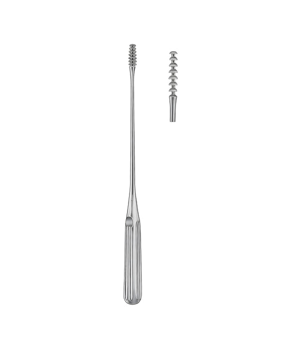 Milan Biopsy Curettes 28 cm 4mm