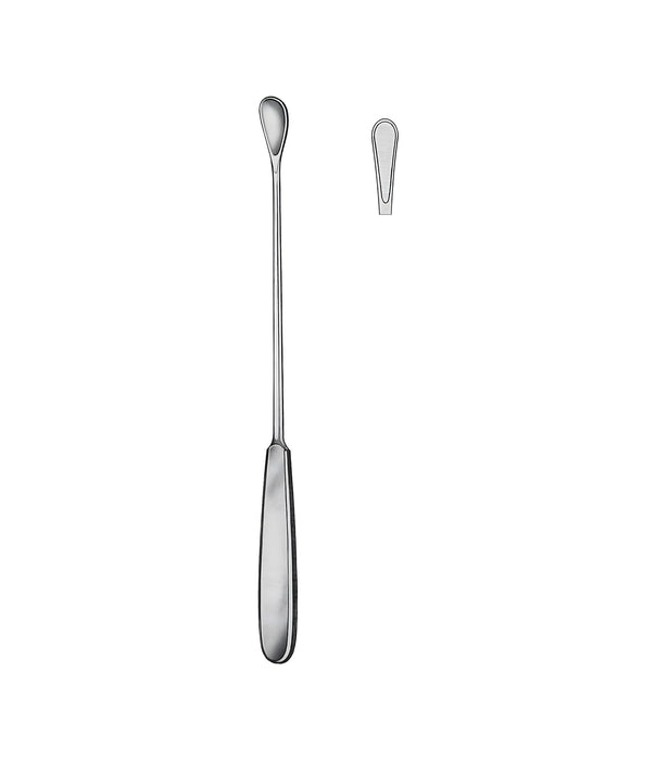 Gourdet Uterine Scoops 28 cm Figure 1