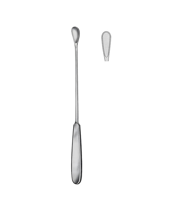 Gourdet Uterine Scoops 28 cm Figure 2