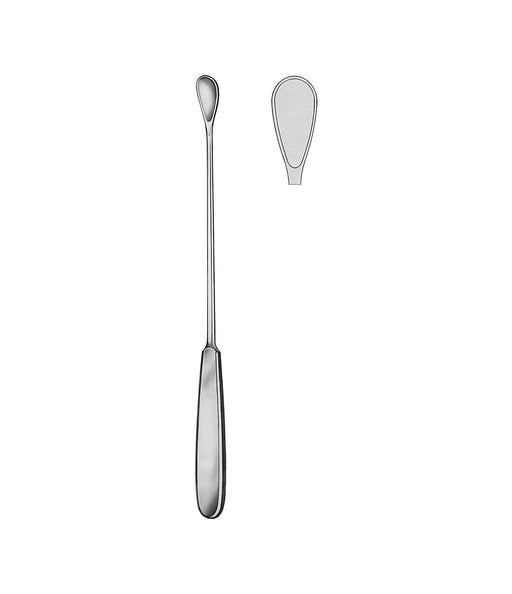 Gourdet Uterine Scoops 28 cm Figure 5