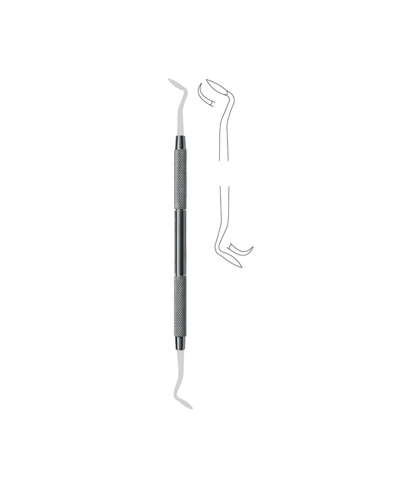 Scaler Figure 204